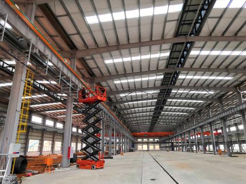 建筑工程安装类