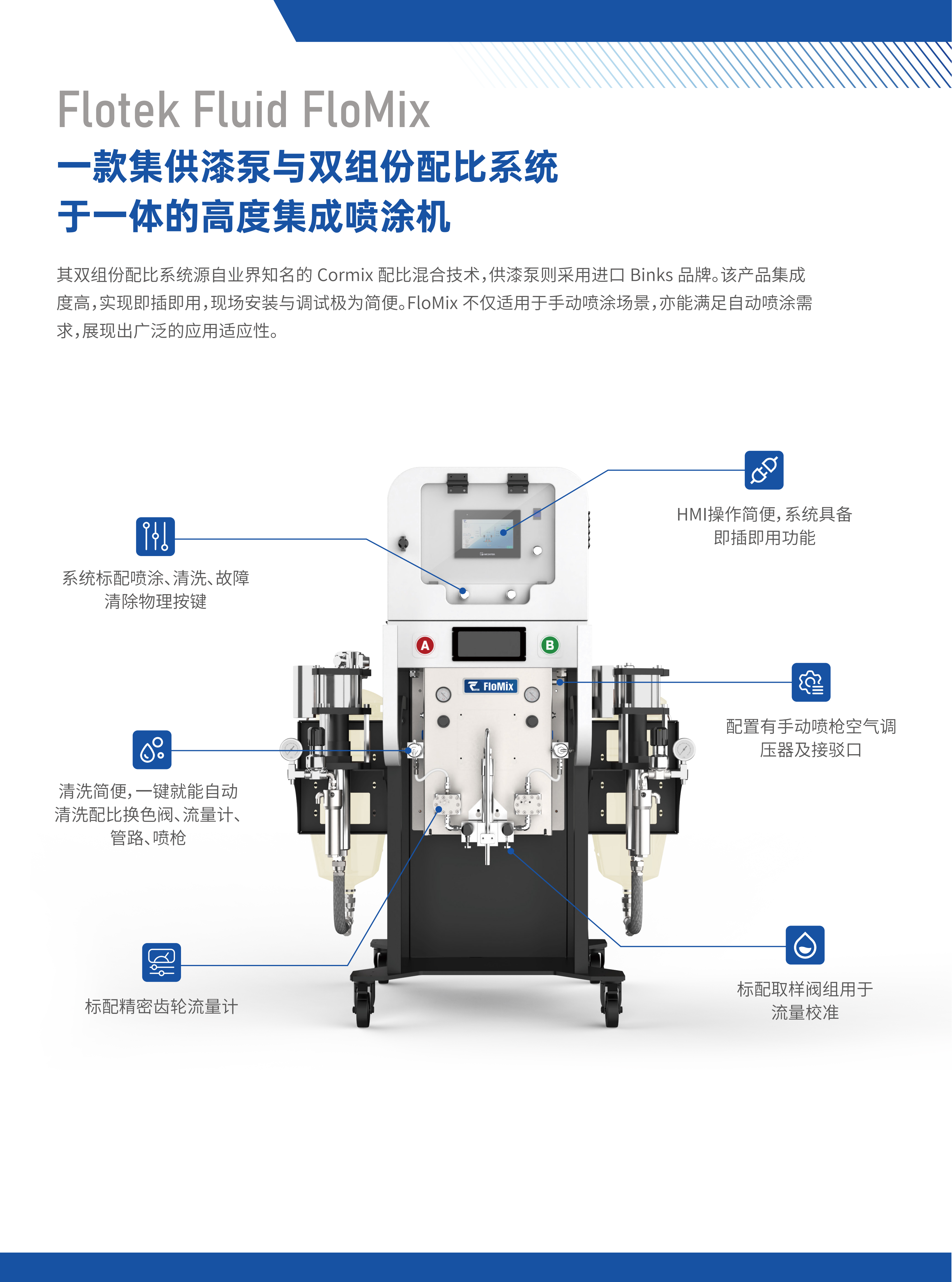 双组份计量配比系统