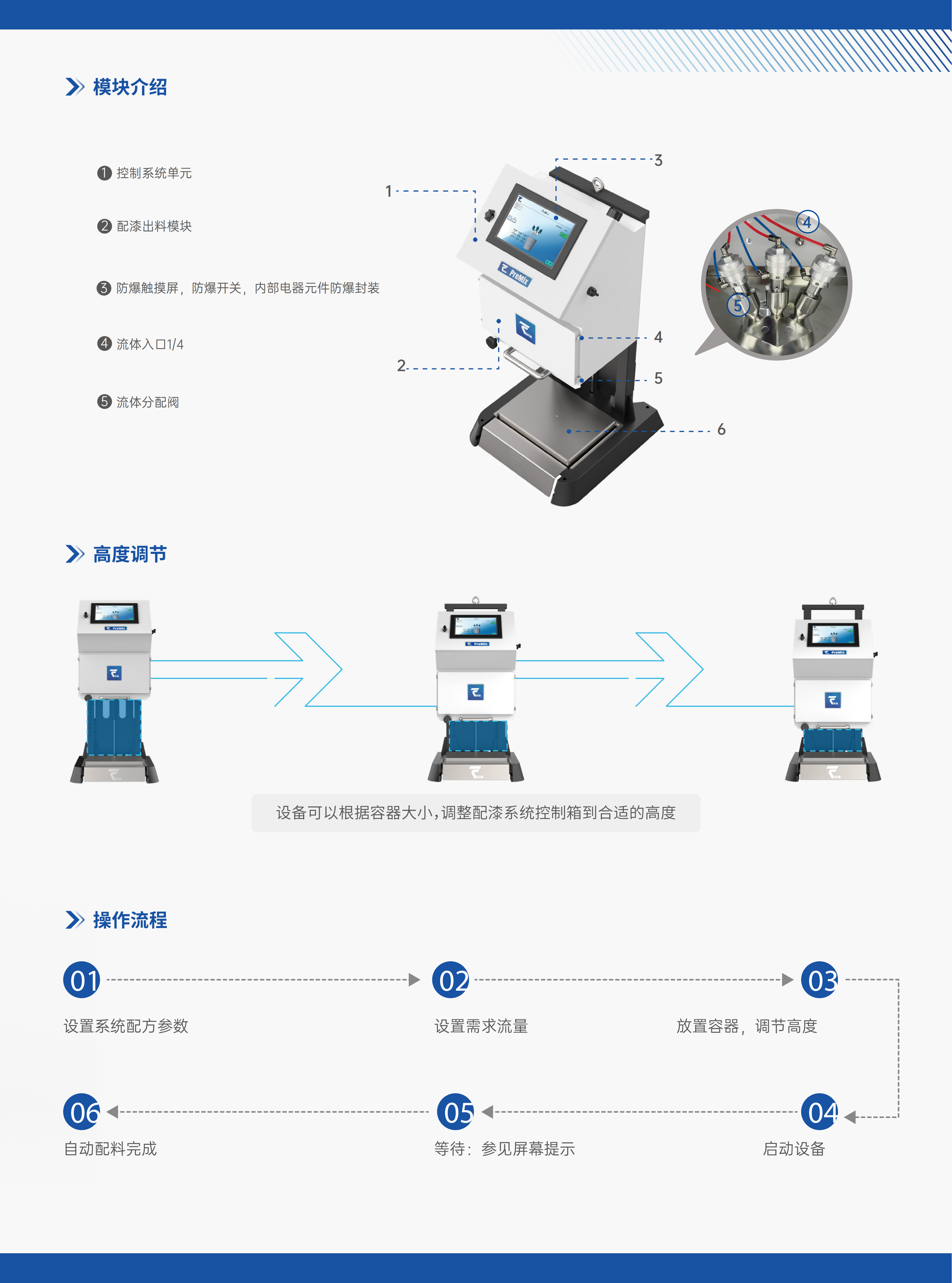 双组份计量配比系统