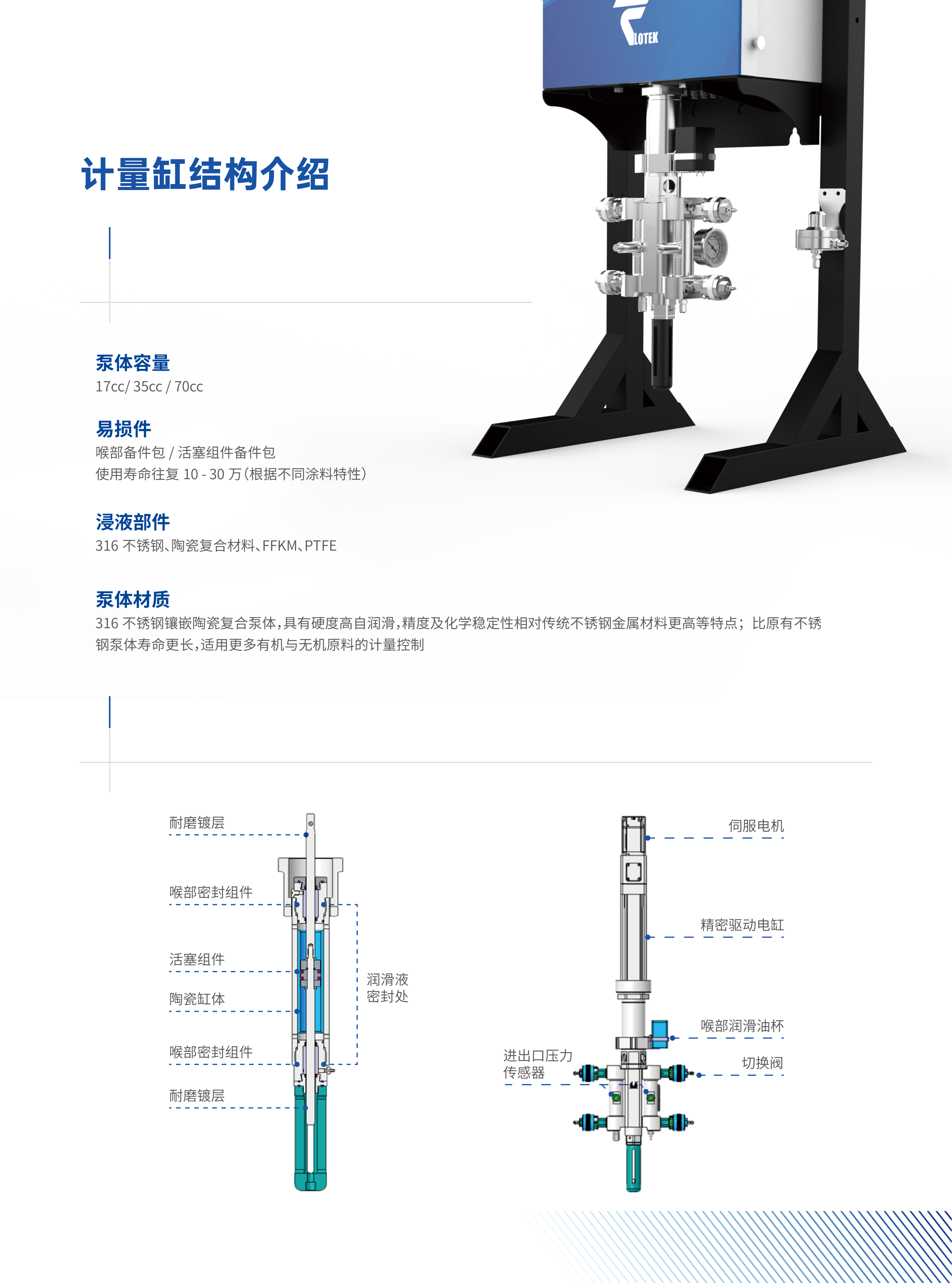 单组分流量计量系统
