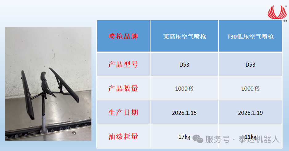 双组份计量缸 双组份计量缸