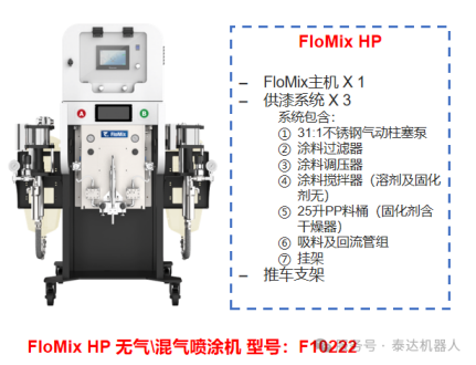双组份计量配比系统