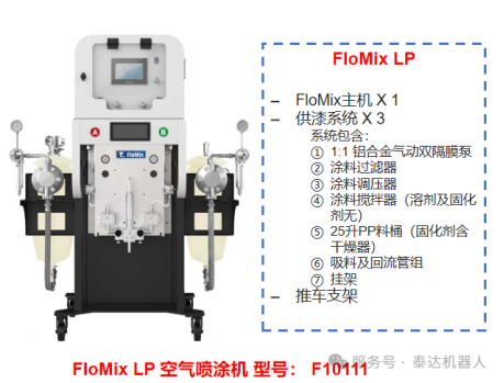 双组份计量配比系统
