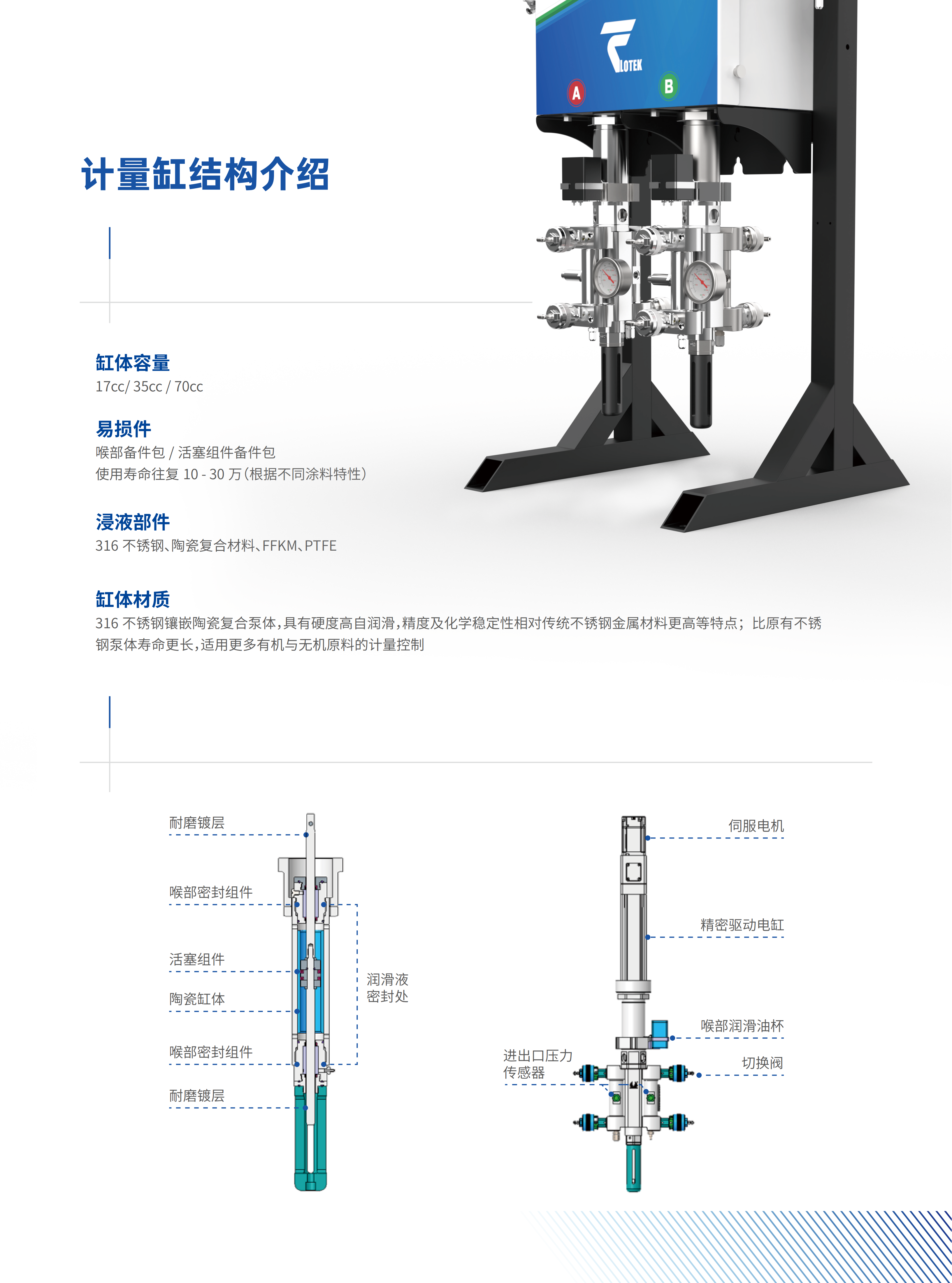 双组份计量配比系统