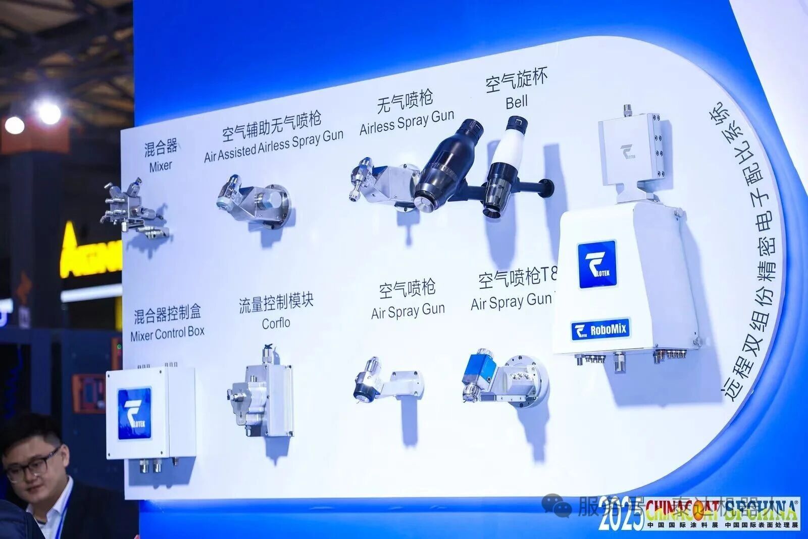 固瑞克自动喷枪