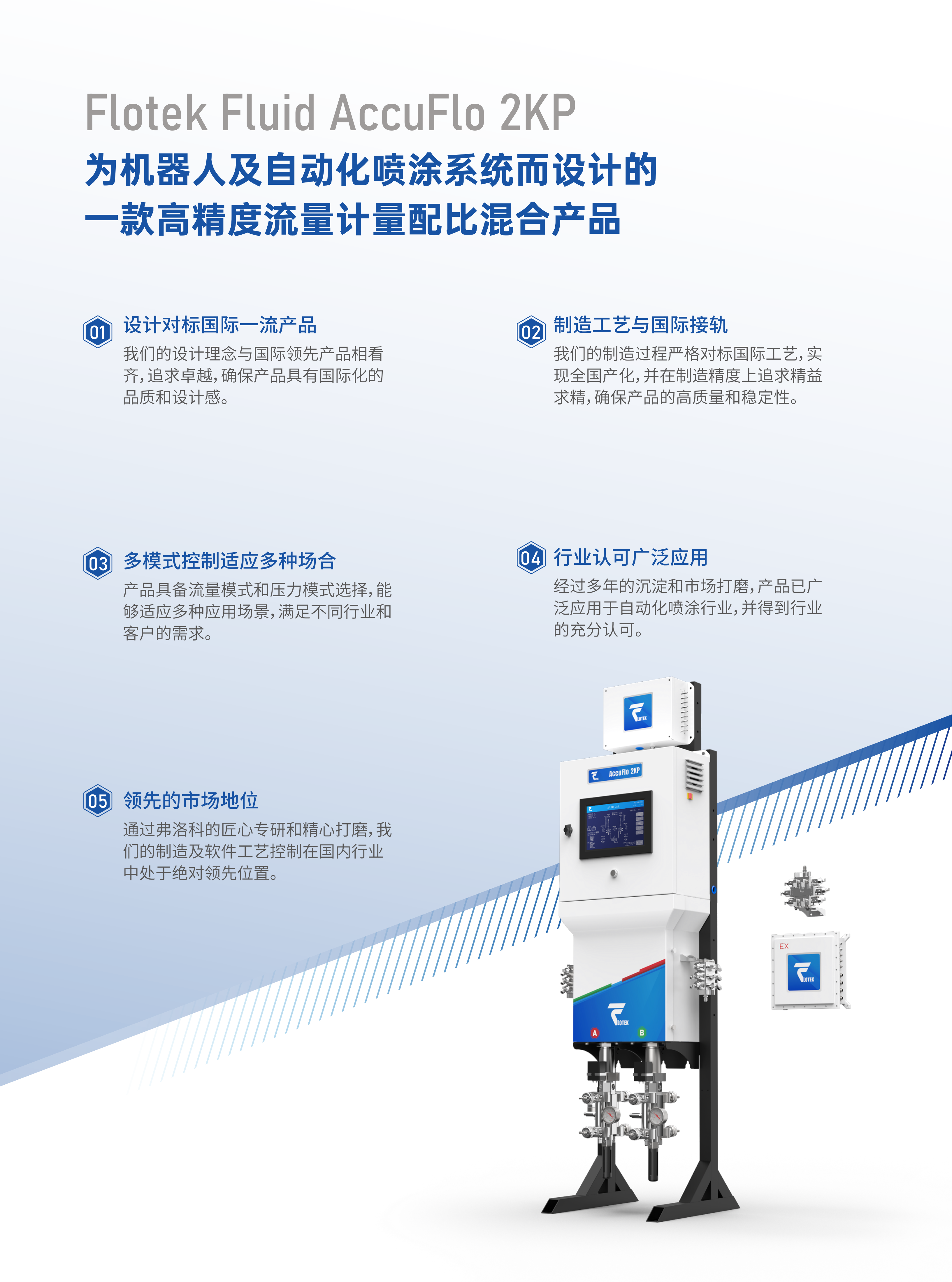 容积式计量配比系统