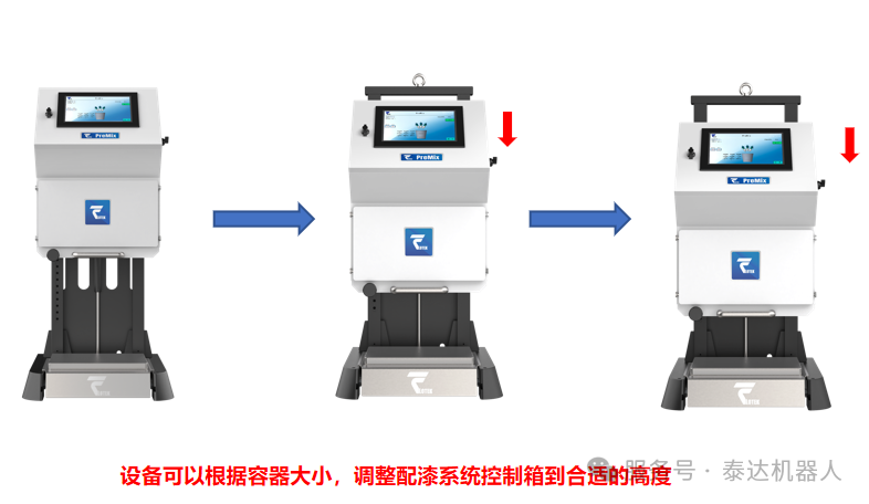 自动喷涂解决方