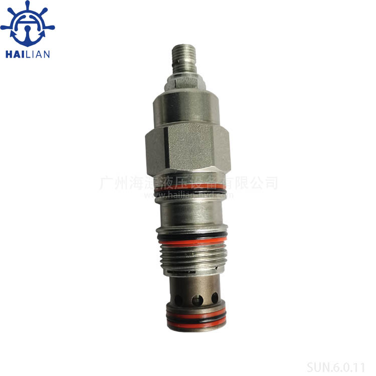 Relief valve/hydraulic valve RVEA-LWN