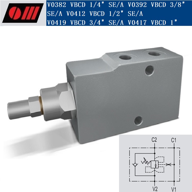 SINGLE OVERCENTRE VALVES TYPE A OM