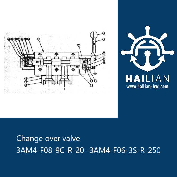 SUMIYOSHI change over valve 3AM4-F08-9C-R-20 -3AM4-F06-3S-R-250-D