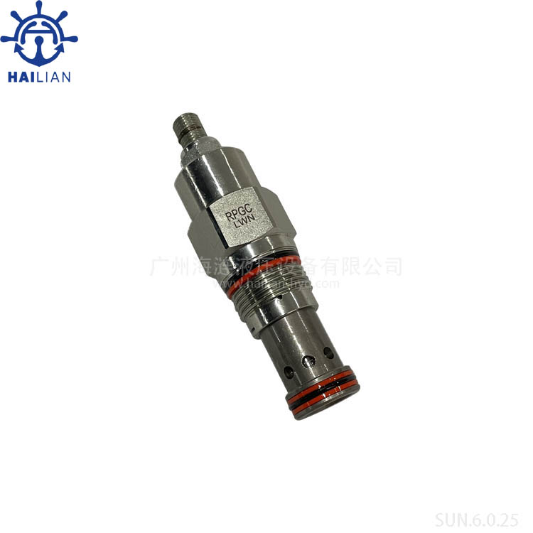 Pilot-operated, balanced piston relief valve RPGC-LWN