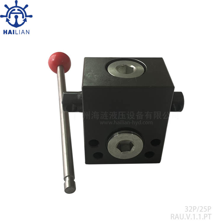 End cover&Shaft pin for 32P/25P directional control valve