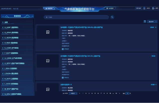 多源资料收集整编及融合