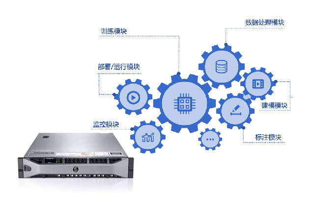 气象人工智能平台