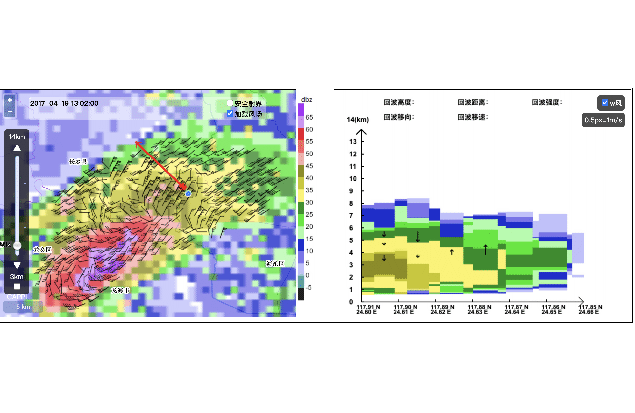 雷达三维风场反演模块