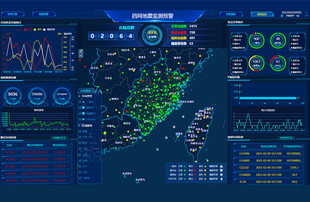 四网地震监测预警