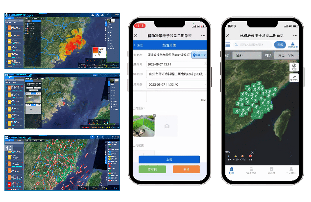 辅助决策电子沙盘模块