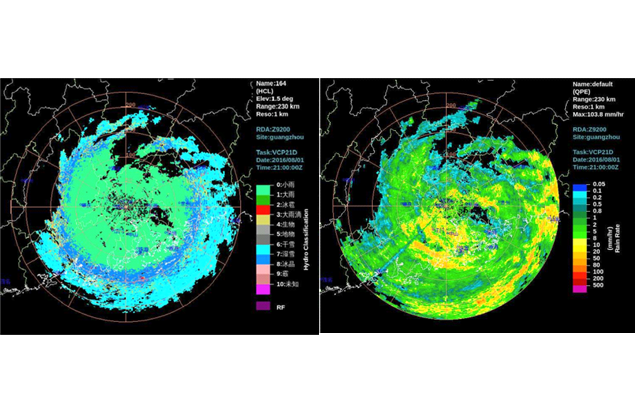 双偏振雷达产品应用