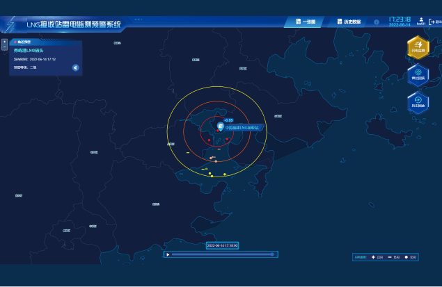 雷电监测预警应用系统