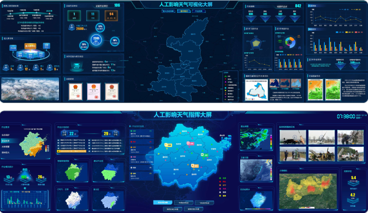 人影综合业务大屏模块