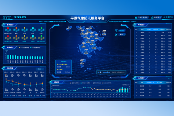 平潭气象防汛服务平台