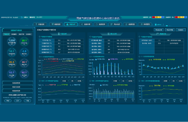 气候观象台业务系统