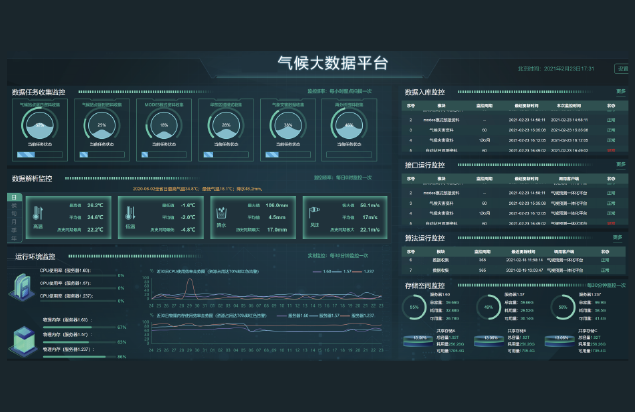 气象大数据管理系统