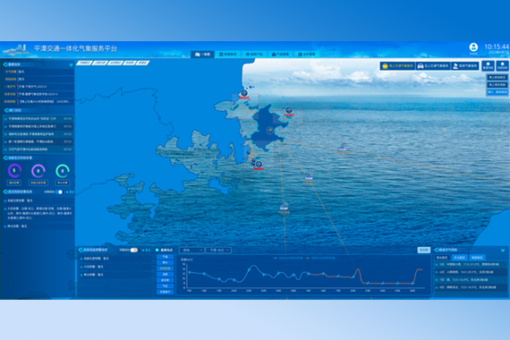 平潭交通一体化气象服务系统