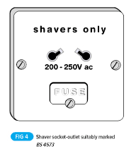 英國插座轉換器