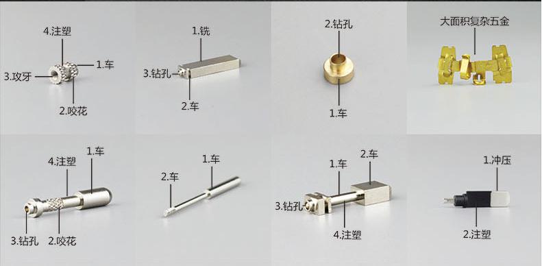 转换插头五金
