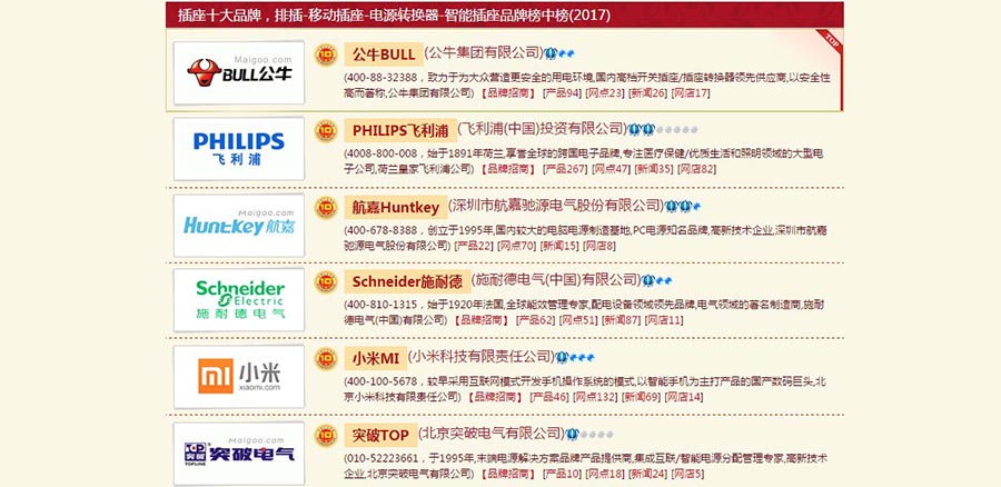 排插品牌排行榜