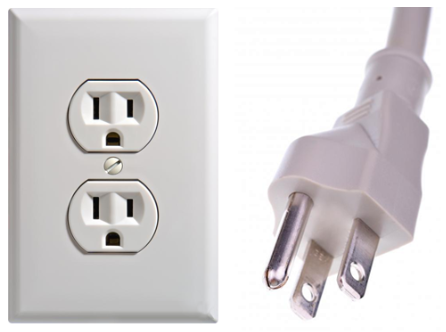 美国电源插头插座