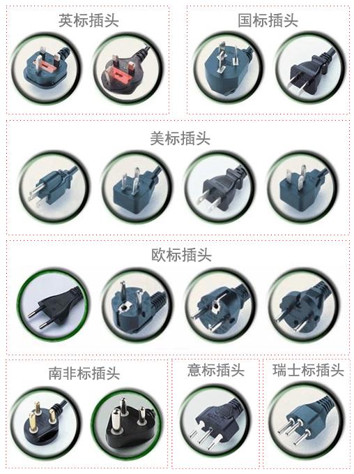 各国插头插座类型