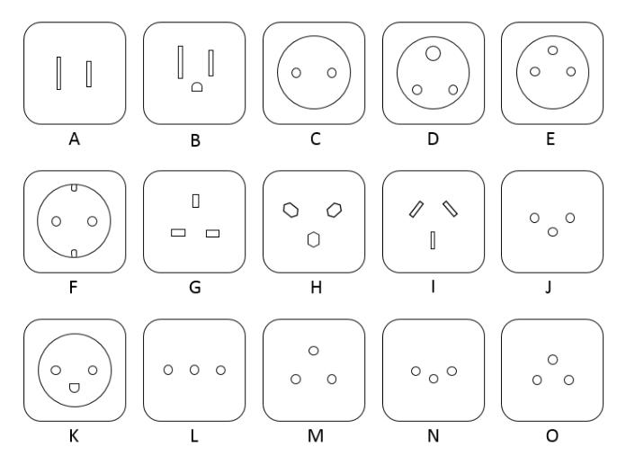 多功能旅行转换器