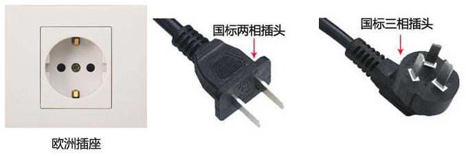 欧式插座