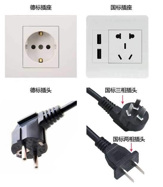 德标插头插座