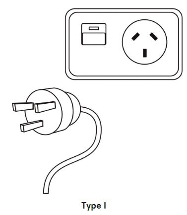 澳规插头插座类型