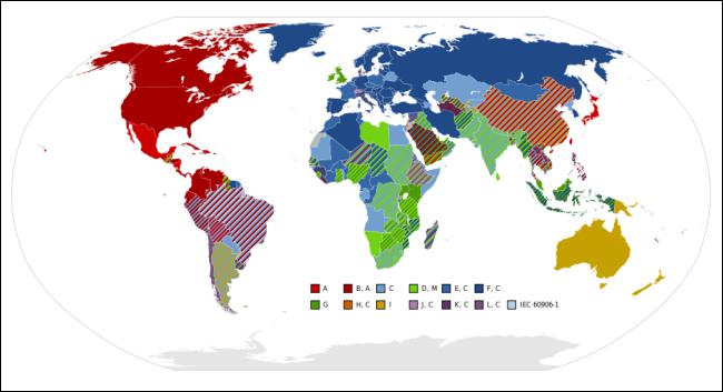 各国插座类型