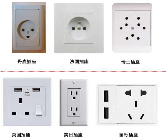 多國插座類型