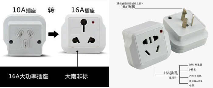 南非插座 南非插座