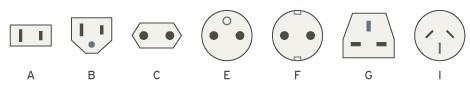 各國插座類型