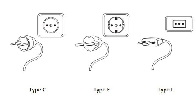 意大利插头插座