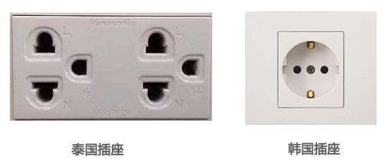 泰国插座类型