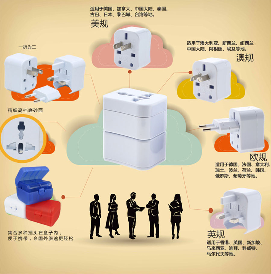 美标旅游转换插头 美标旅游转换插头
