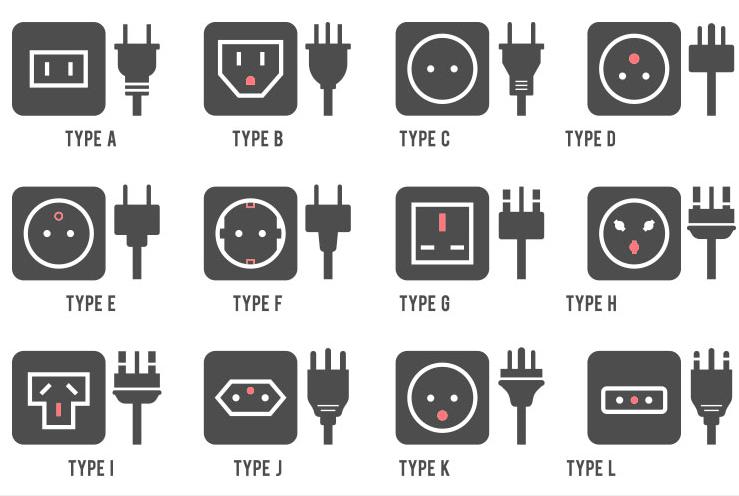 各国电源插座