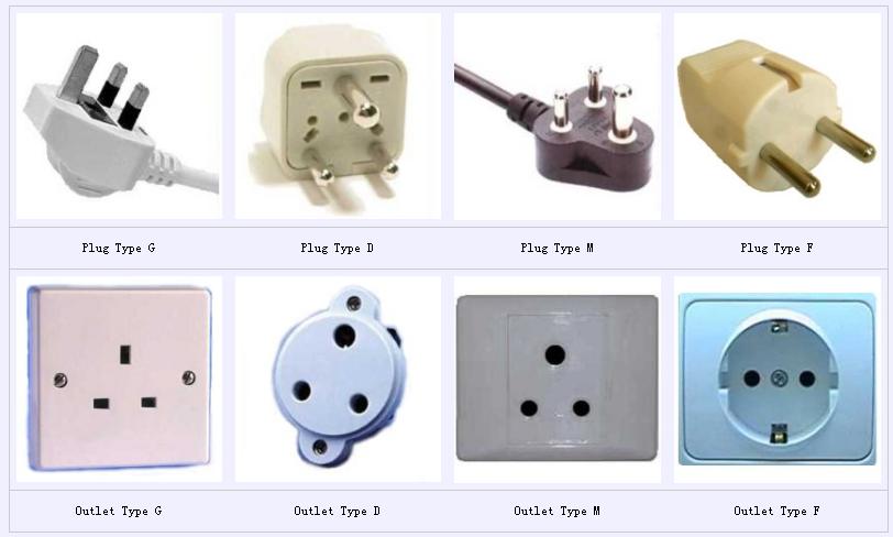 多國插座類型