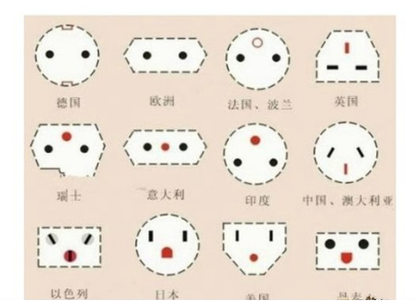 旅行转换器_插头转换器_转换插头 旅行转换器_插头转换器_转换插头