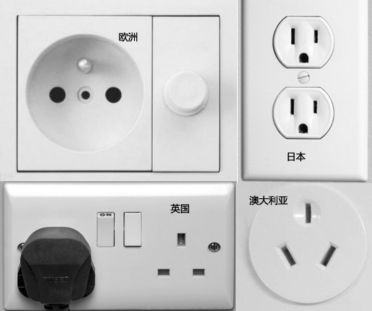 多功能轉換插頭