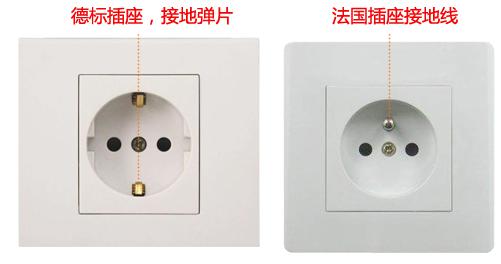 欧式插座