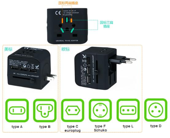 多功能轉換插座
